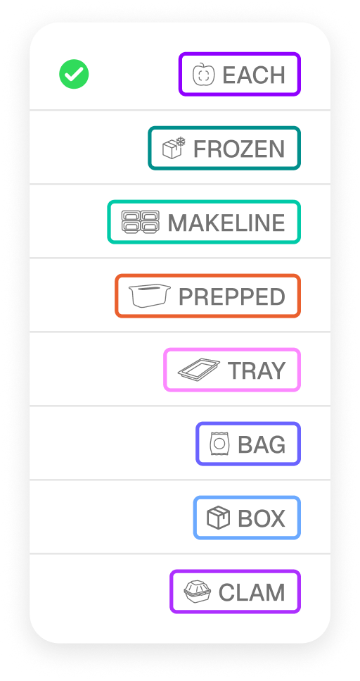 Review Window States